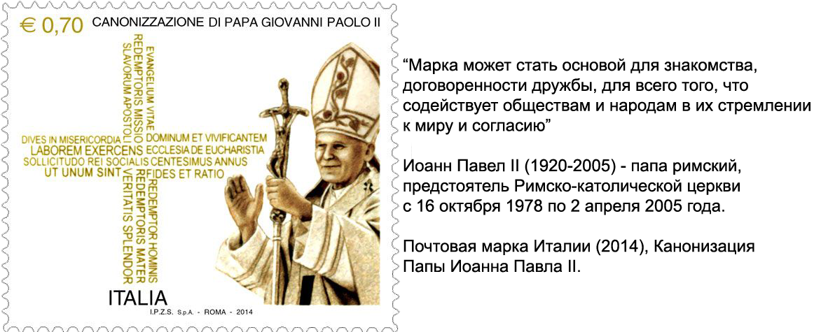 Почтовая марка Италии с портретом Папы Ионна Павла II