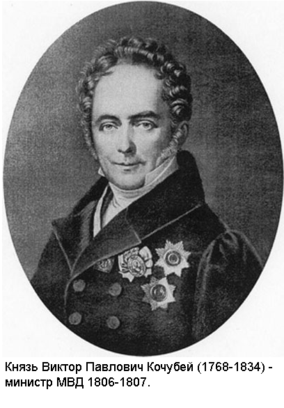 Князь Виктор Павлович Кочубей - министр МВД 1806-1807