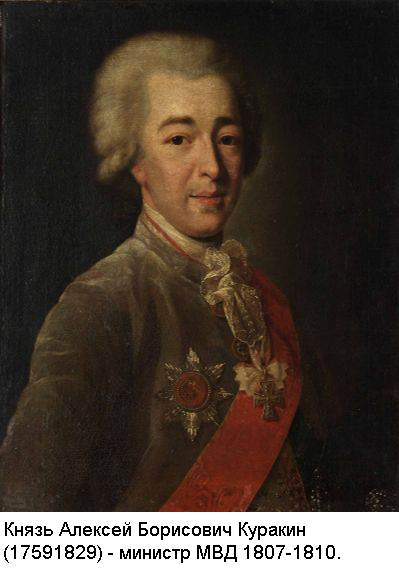 Князь Алексей Борисович Куракин - министр МВД 1807-1810