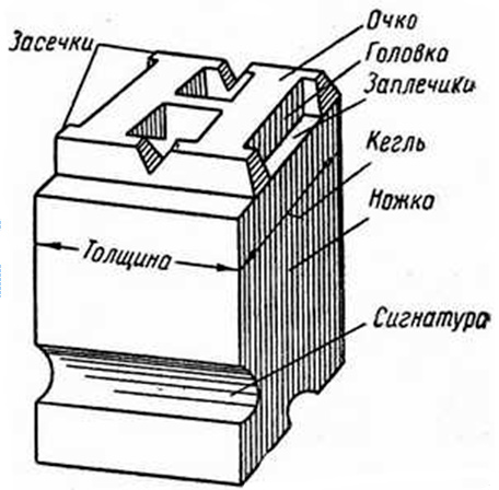 Металлический брусочек с выпуклым изображением печатного знака